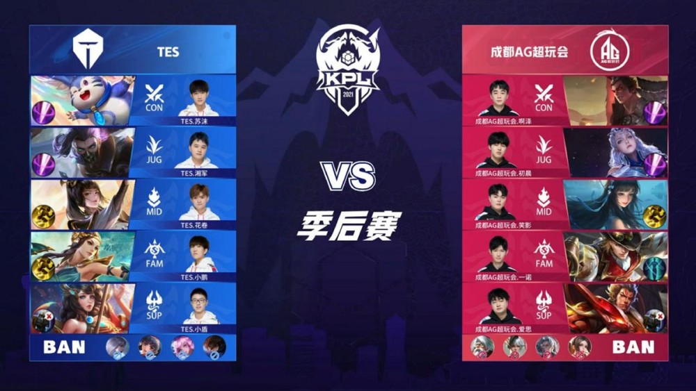 规被罚下场 规被罚下场