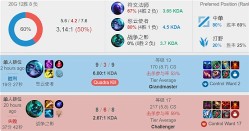 媒体有效报 媒体有效报